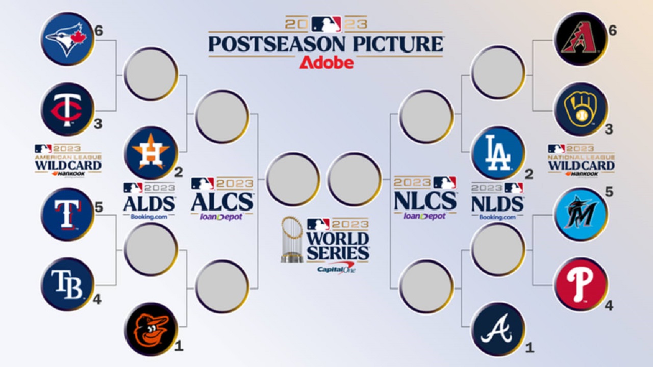 WCS Preview】シーズン最終試合で組み合わせ決定！ < コラム < MLB.JP