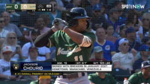 MLB】ブリュワーズが超有望株チョーリオと8年契約を結ぶ意向 < MLB